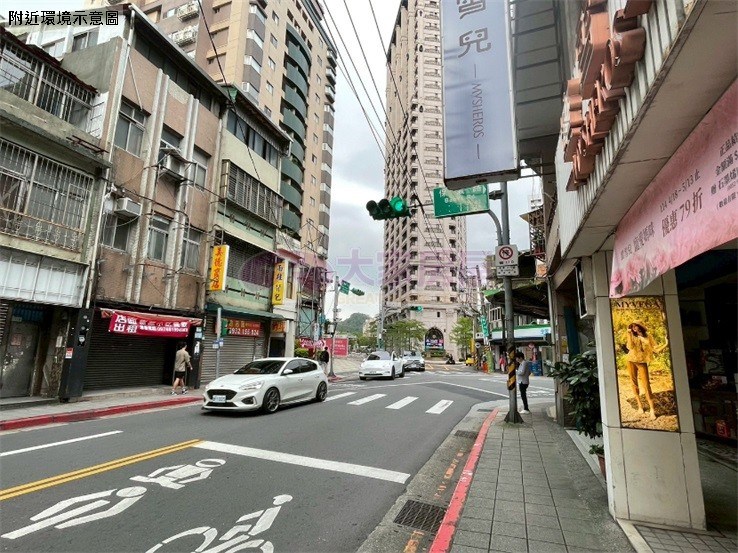 木柵黃金店面