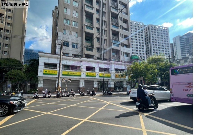 木柵市中心透天店面