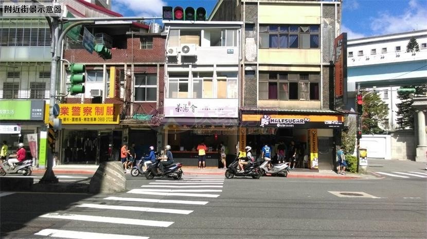 萬芳醫院捷運透天店面
