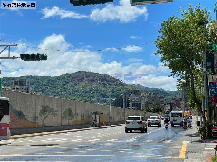 木柵捷運大土地透天厝