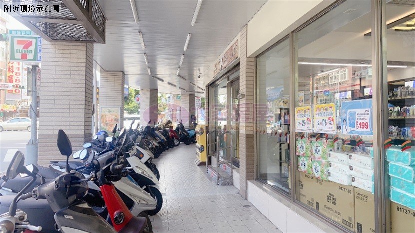 木柵市中心連鎖直營店面