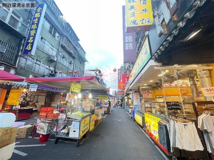 松山饒河夜市新店面