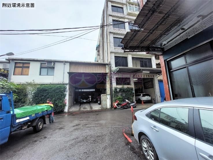 近市區稀有乙工土地