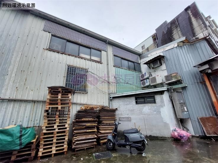 近市區稀有乙工土地