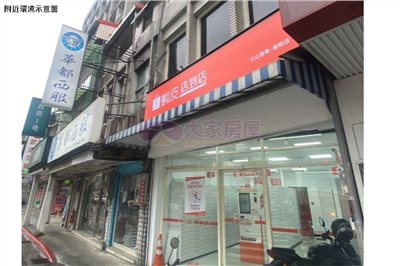 萬芳醫院捷運透天店面