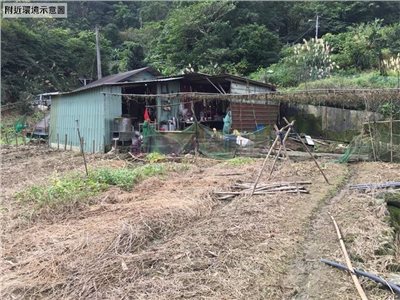 猴山岳景觀休閒農場