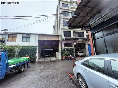 近市區稀有乙工土地